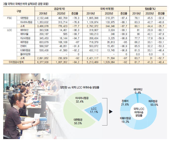 에디터 사진
